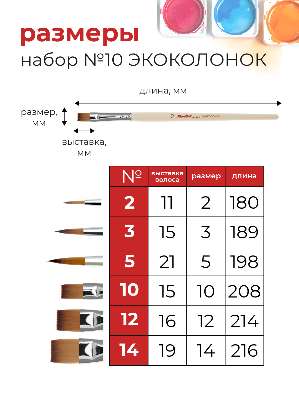 Кисть Roubloff 6 шт. (синтетика) - фото 2