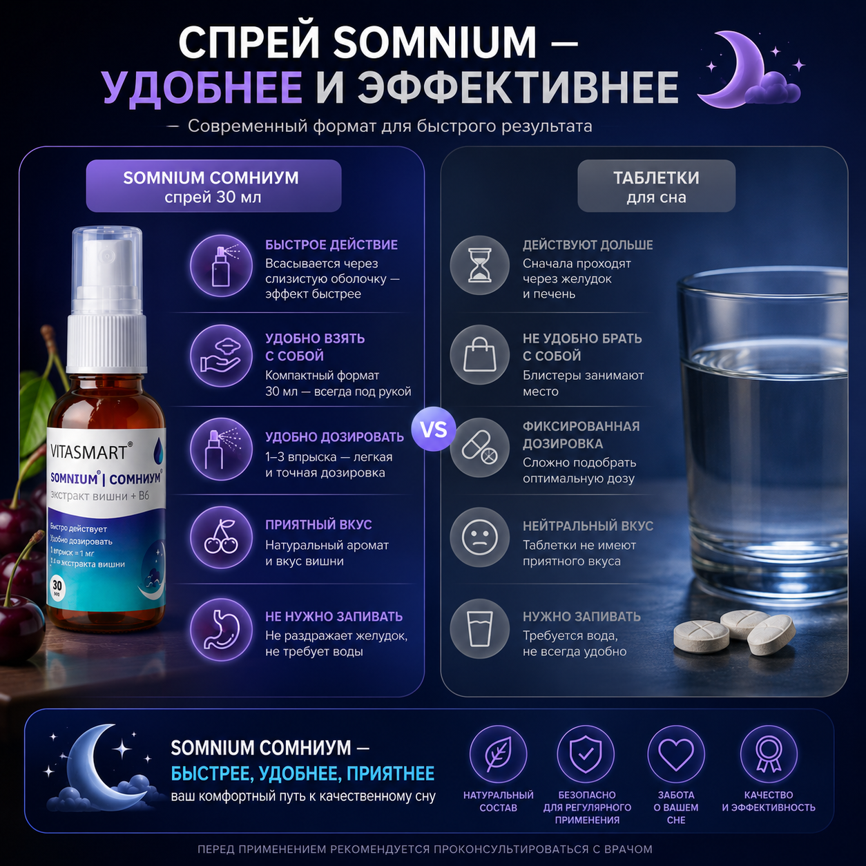 Спрей для сна SOMNIUM снотворное 30 мл - фото 7