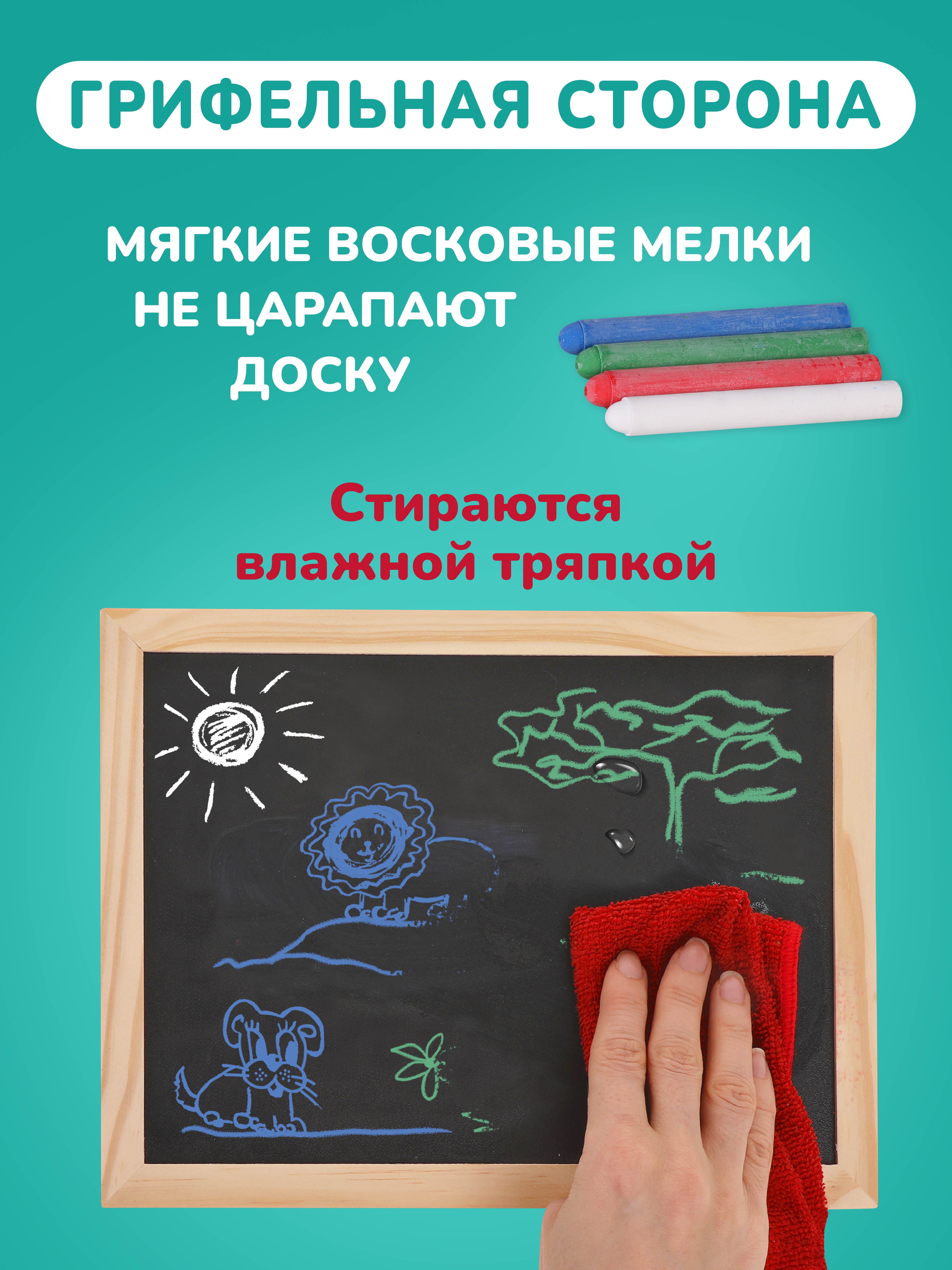 Доска Mapacha - фото 3