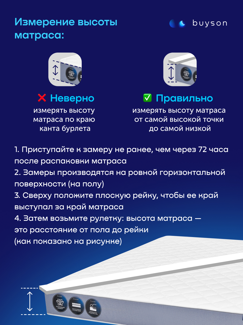 Матрас buyson BuyLuxe 160х200 - фото 26