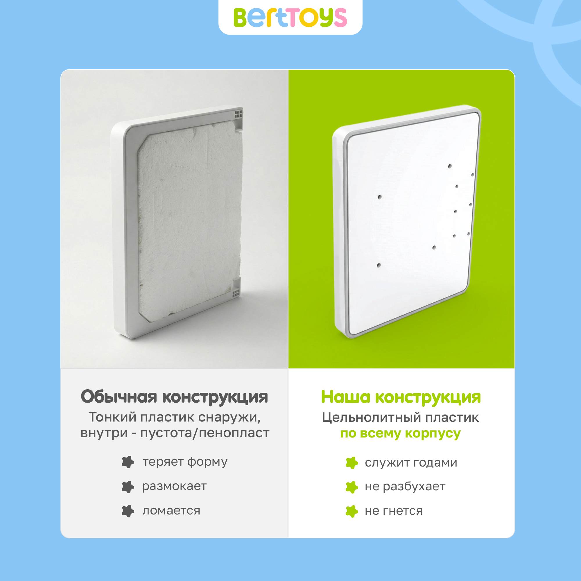 Говорящая книжка BertToys большая нажималка я и мир вокруг - фото 17