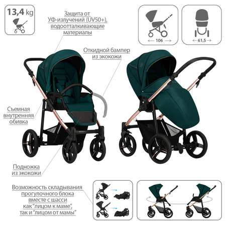 Коляска прогулочная Bebetto Nico Estilo