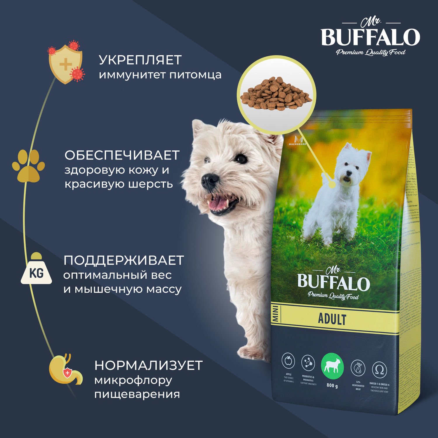 Корм для взрослых собак Mr.Buffalo Adult Mini миниатюрных пород с ягненком сухой 2кг - фото 3