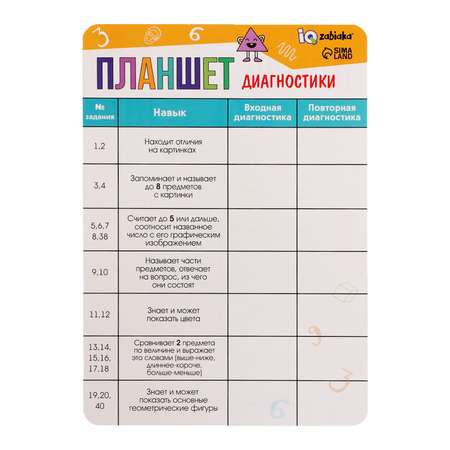 Развивающий набор IQ-ZABIAKA «Нейротесты. Диагностика навыков ребёнка»