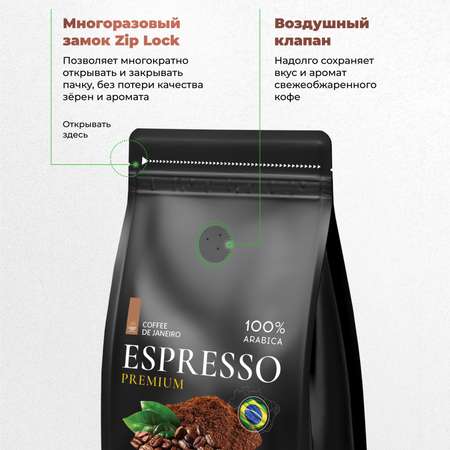Молотый кофе DE JANEIRO premium