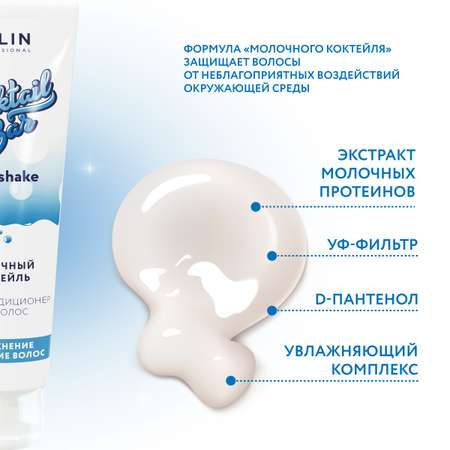 Кондиционер Ollin 250 мл