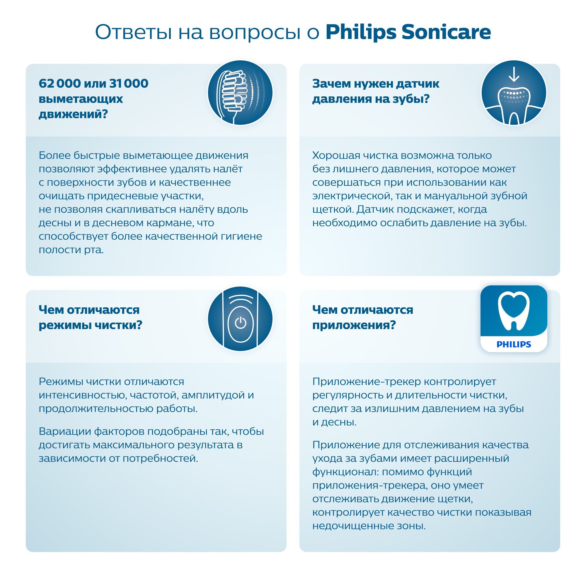 Зубная щетка электрическая Philips - фото 11
