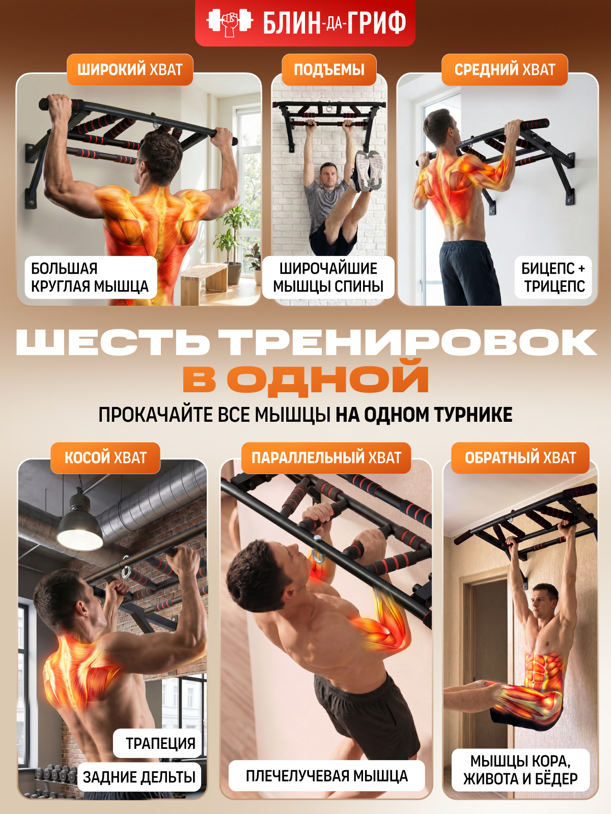 Спортивный турник БлинДаГриф Мультихват черный - фото 7
