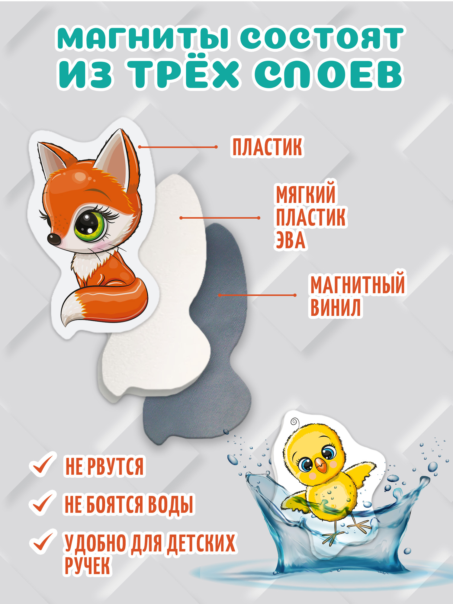 Настольная игра Дрофа-Медиа Игры на магнитах Кто что ест - фото 3