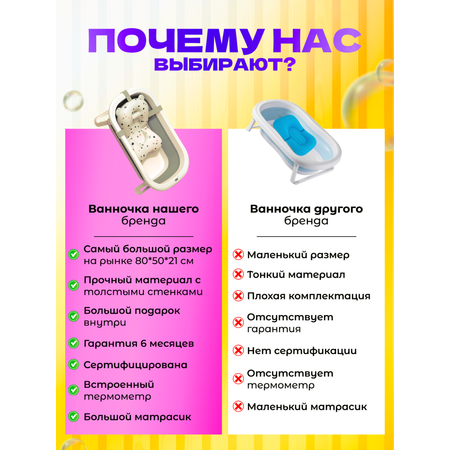 Детская ванночка Honest Shop В - серая