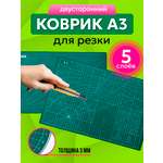 Коврик для лепки AXLER