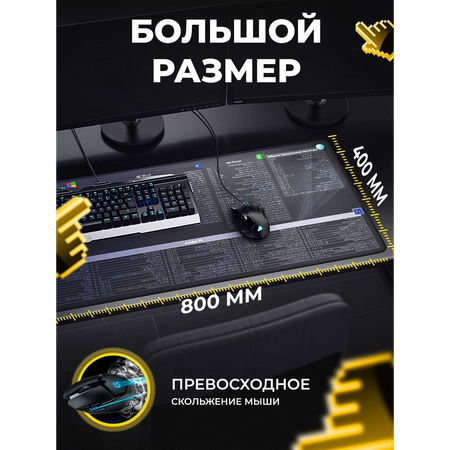 Коврик для мыши oqqi и клавиатуры компьютерный игровой большой антискользящий на стол