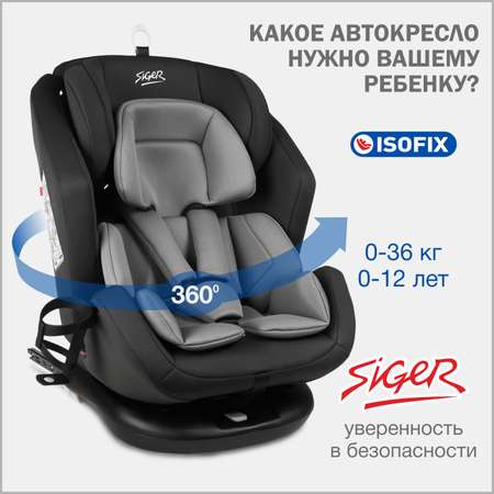 Автокресло SIGER 0+/1/2/3 (0-36 кг)