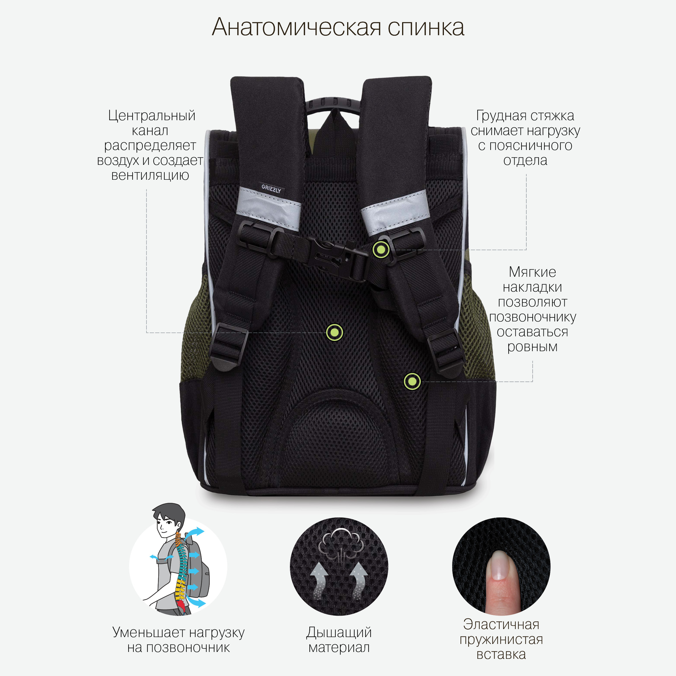 Ранец Grizzly Динозавр - фото 9