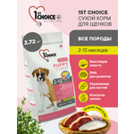 Корм сухой 1st Choice Здоровая кожа и шерсть для щенков всех пород на ягненке с рыбой и рисом 2.72кг