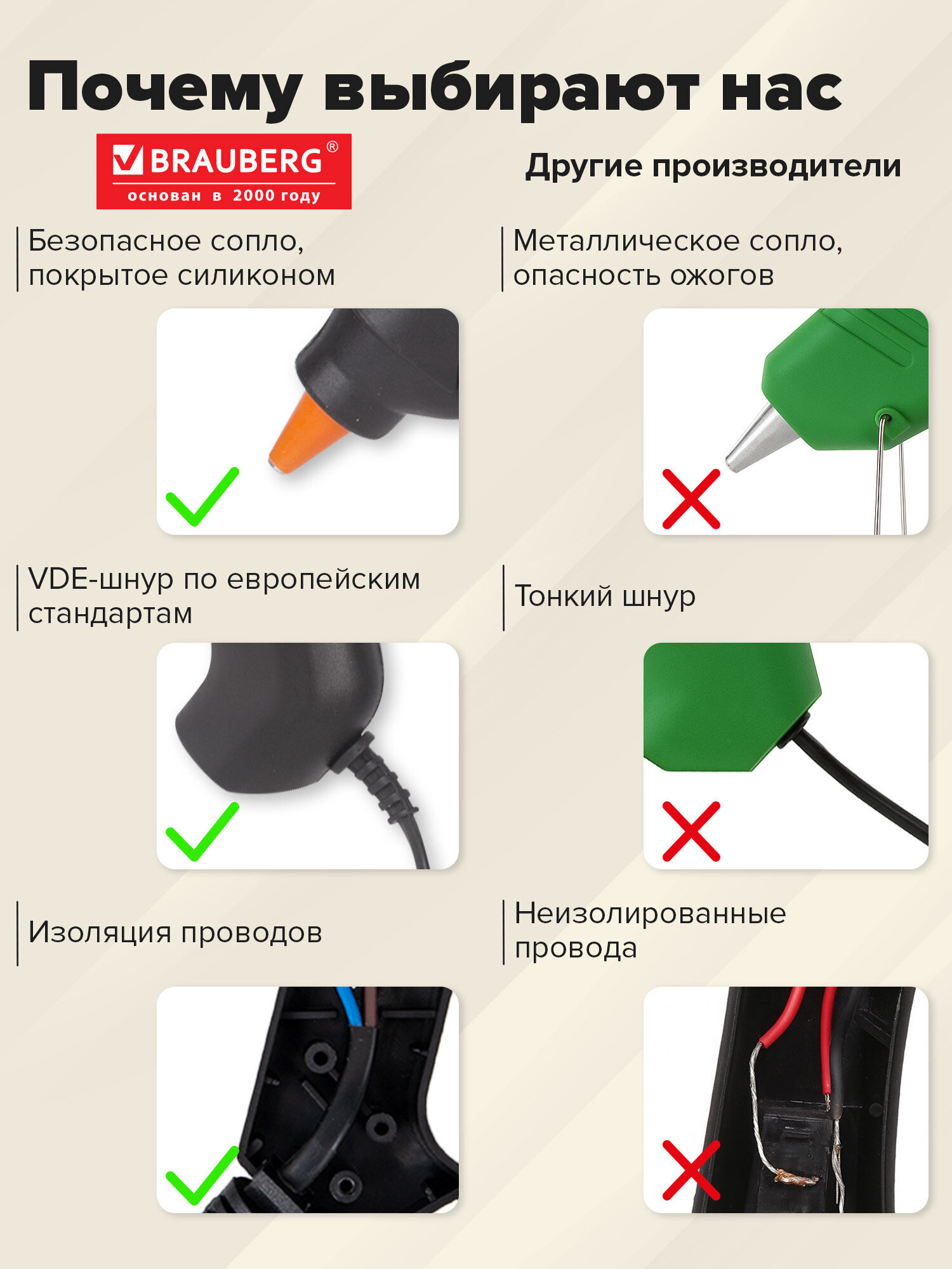 Клеевой пистолет Brauberg - фото 5