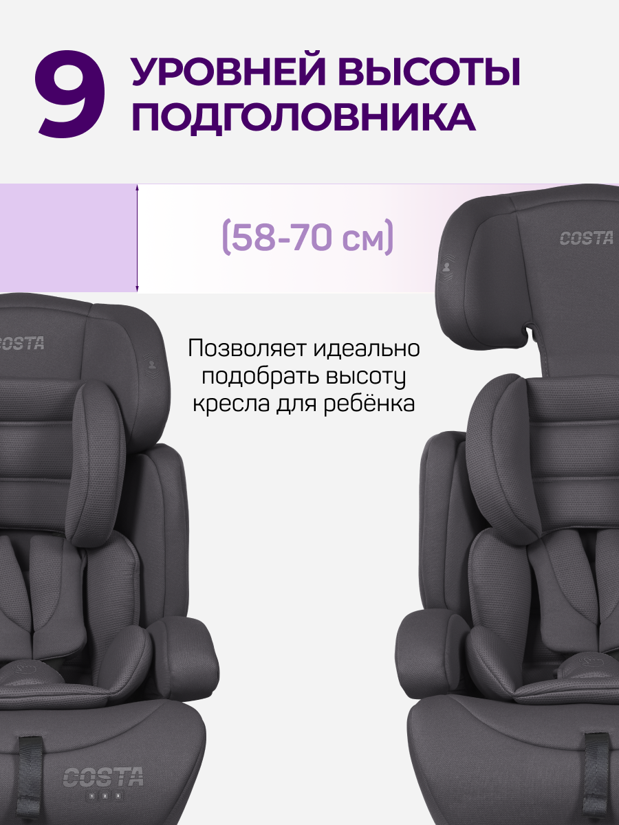 Автокресло Costa YB702A 1/2/3 (9-36 кг) серый - фото 4