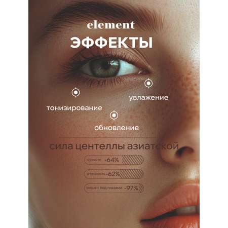 Патчи ELEMENT Отбеливающие 60 шт.