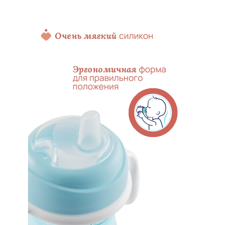 Поильник Chicco 200 мл