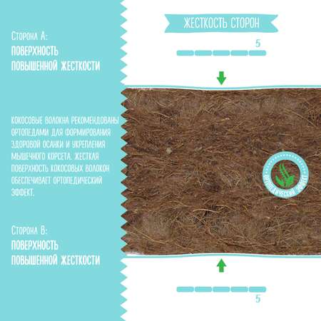 Матрас Babyton Bio Cocos 120х60