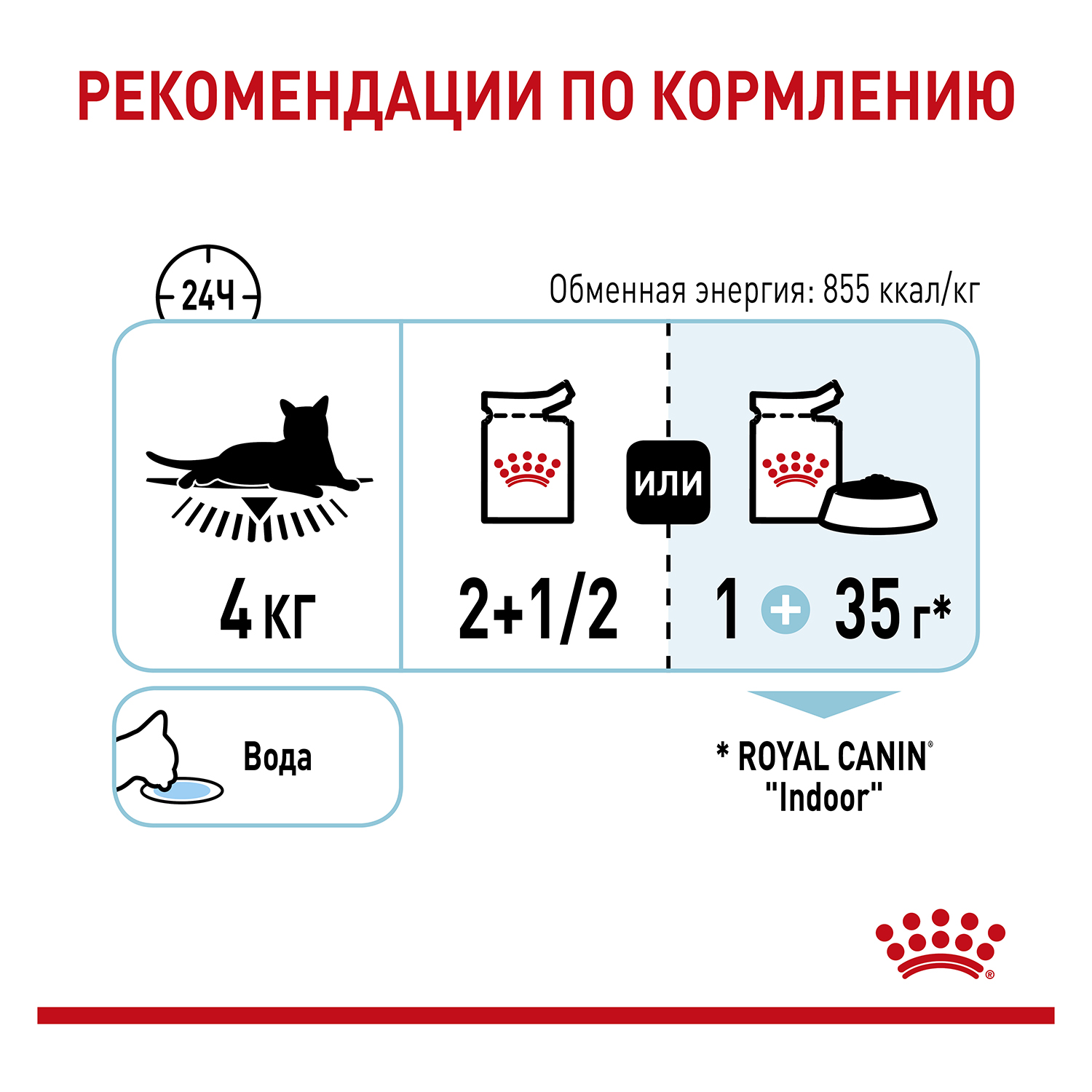 Корм для кошек ROYAL CANIN Сенсори ощущения фелин соус 85г - фото 11
