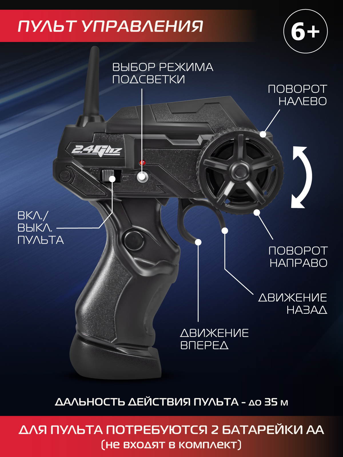Внедорожник РУ AUTODRIVE 1:24 - фото 6