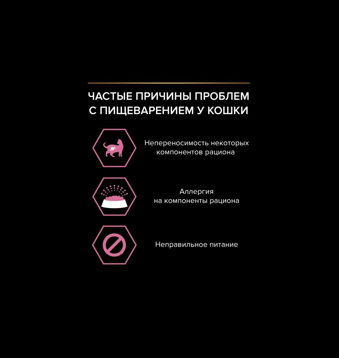 Сухой корм PRO PLAN OptiDigest Delicate Adult - фото 7