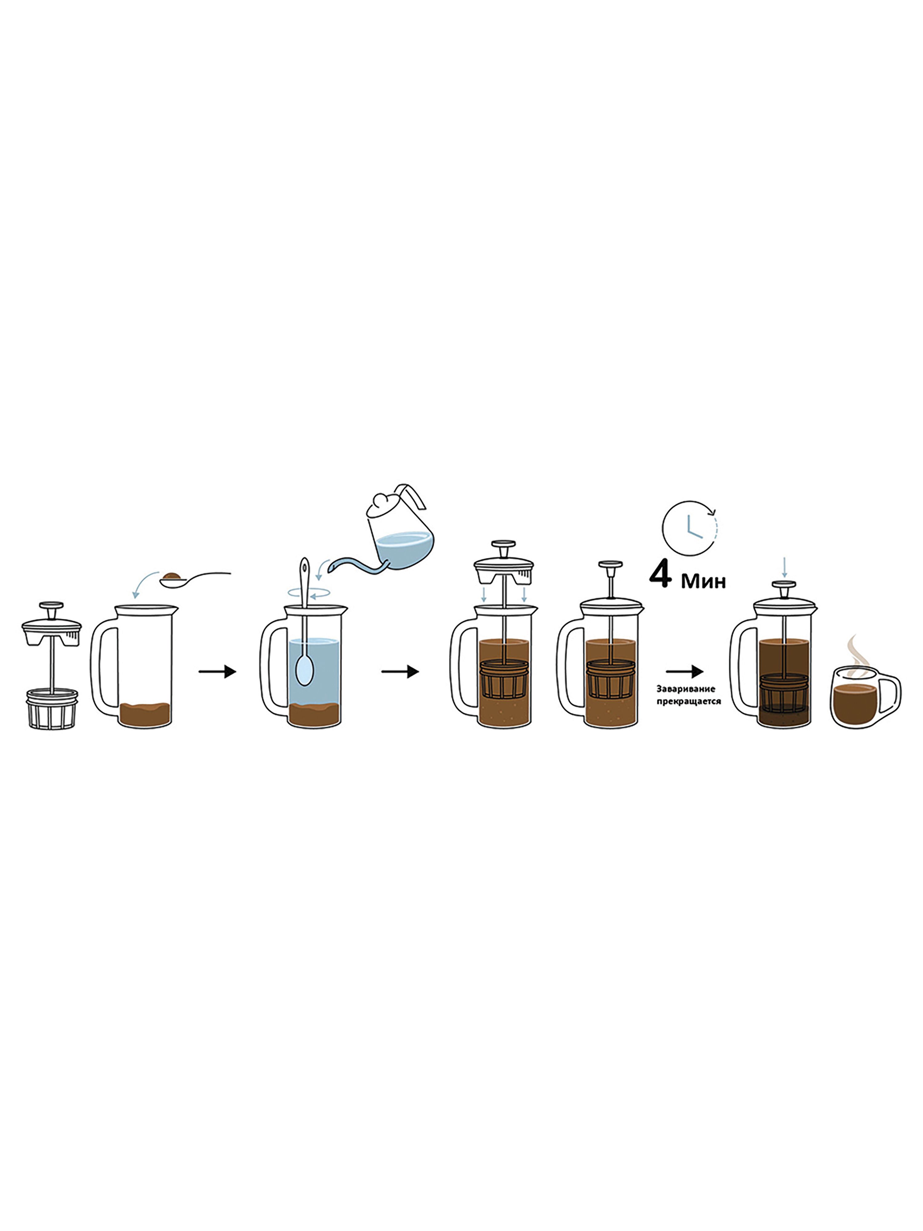 Френч-пресс Espro P6 - фото 6