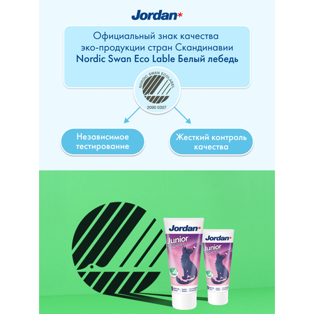 Зубная паста Jordan с фтором фруктовый