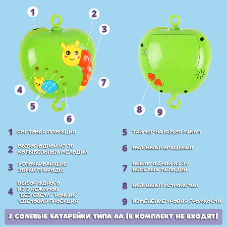 Мобиль Emilly Toys