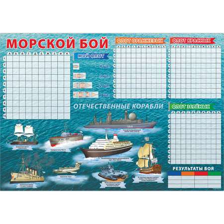 Настольная игра РУЗ Ко Морской бой