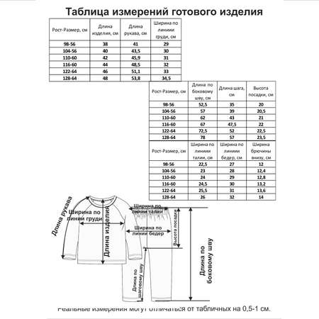 Пижама Мамуляндия