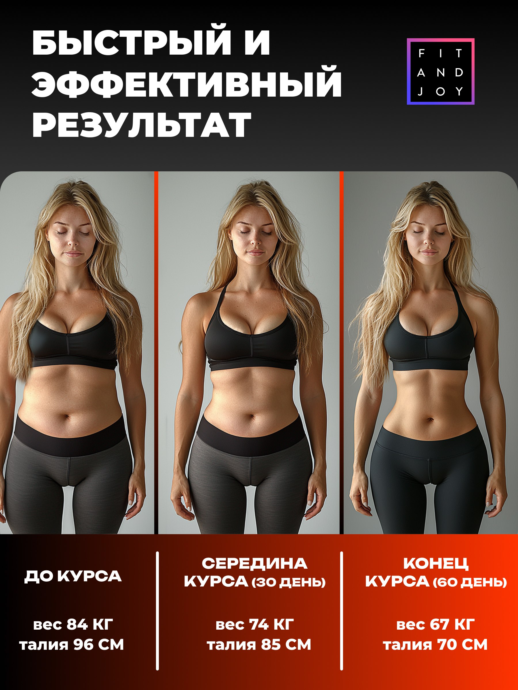 Жиросжигатель с L карнитином FIT AND JOY в капсулах для похудения 90 капсул - фото 3