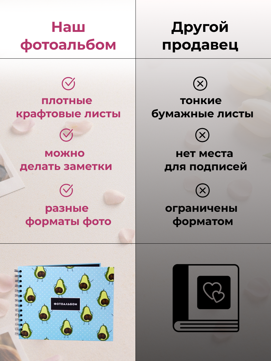Фотоальбом iLikeGift Avocado and popka 20 листов - фото 7