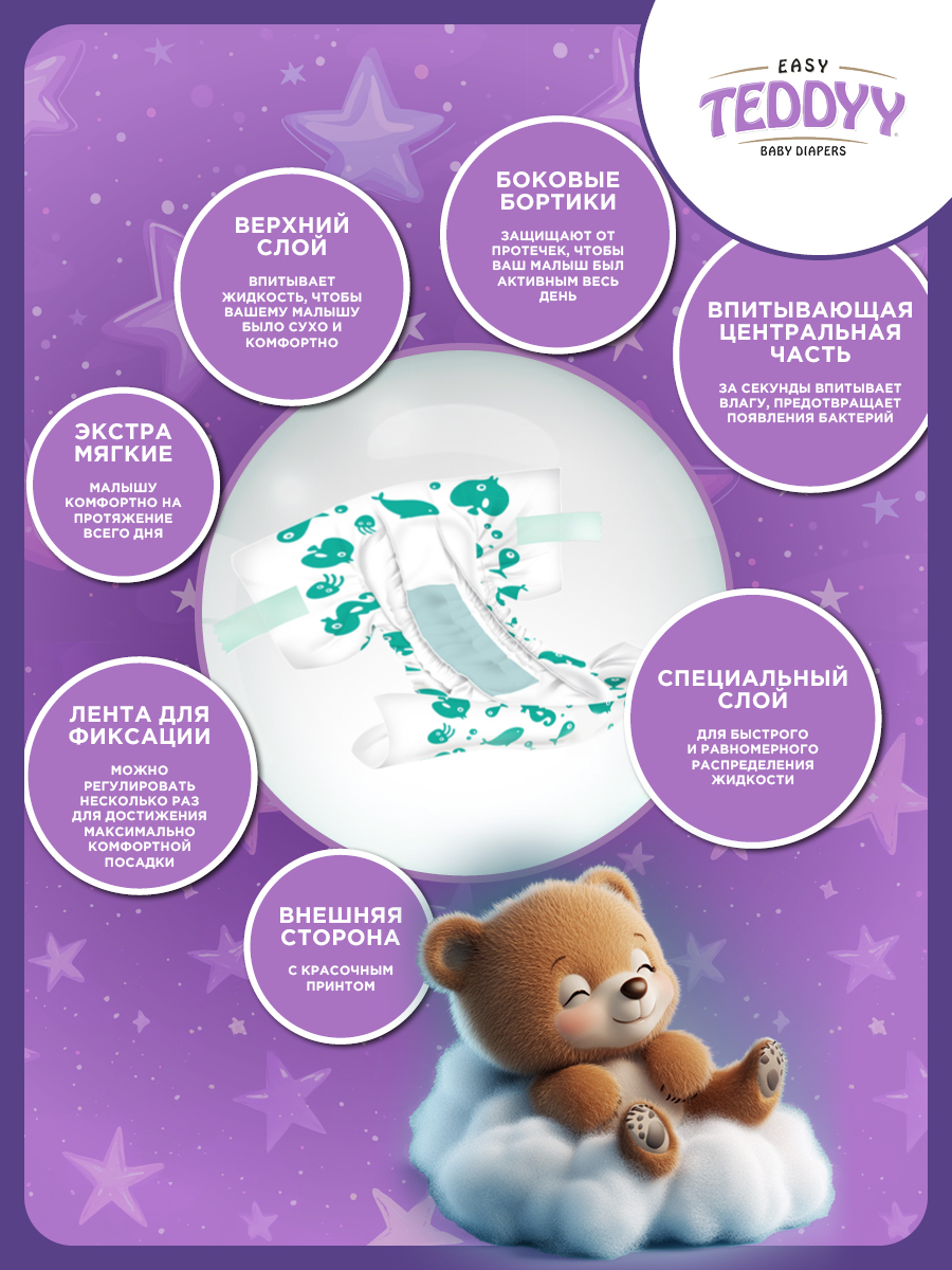 Подгузники Teddy Baby 4 36 шт. - фото 3