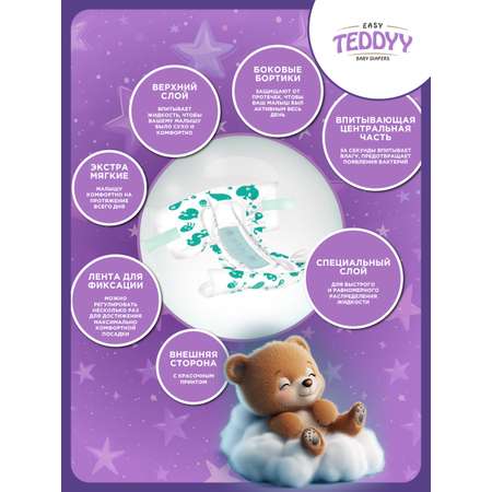 Подгузники Teddy Baby 4 36 шт.