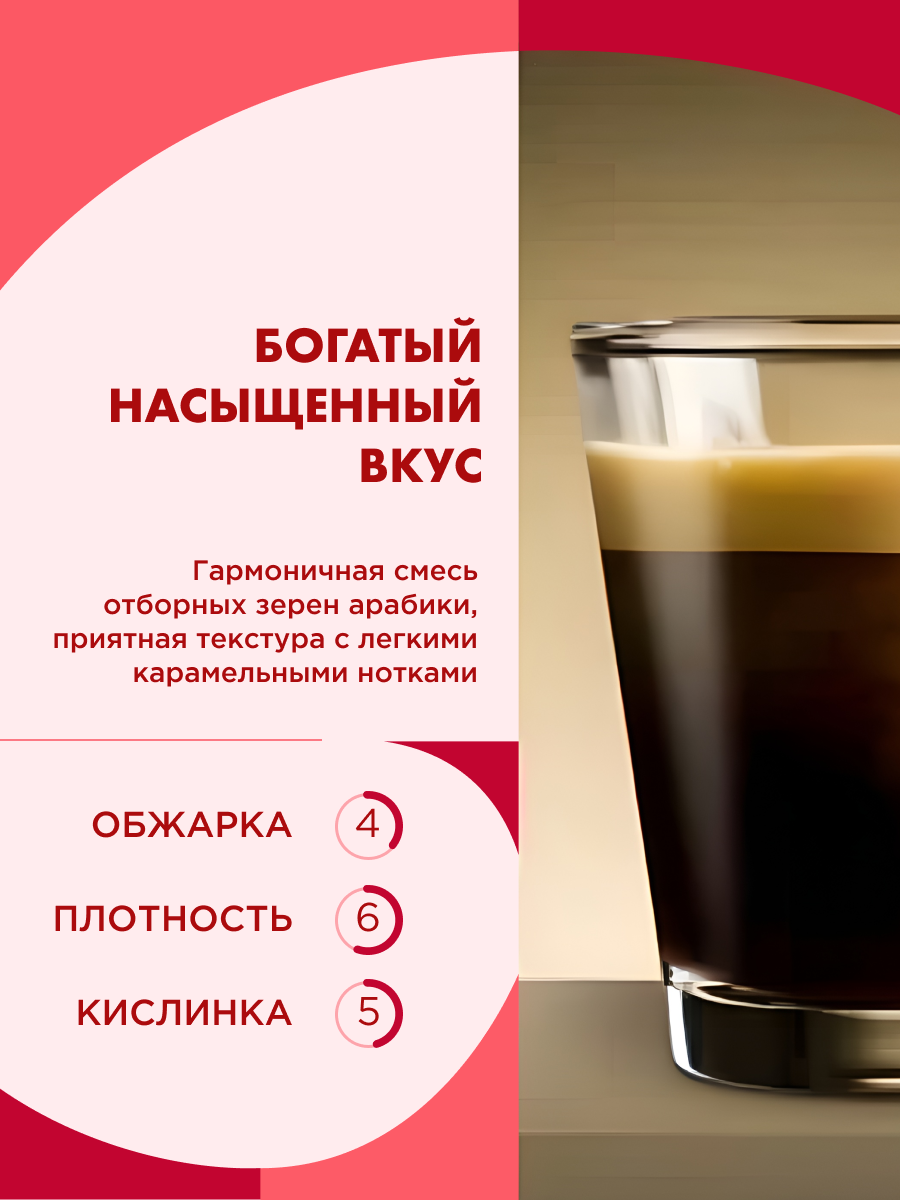 Кофе в капсулах Coffesso Classico Italiano 40 капсул по 5 г - фото 2