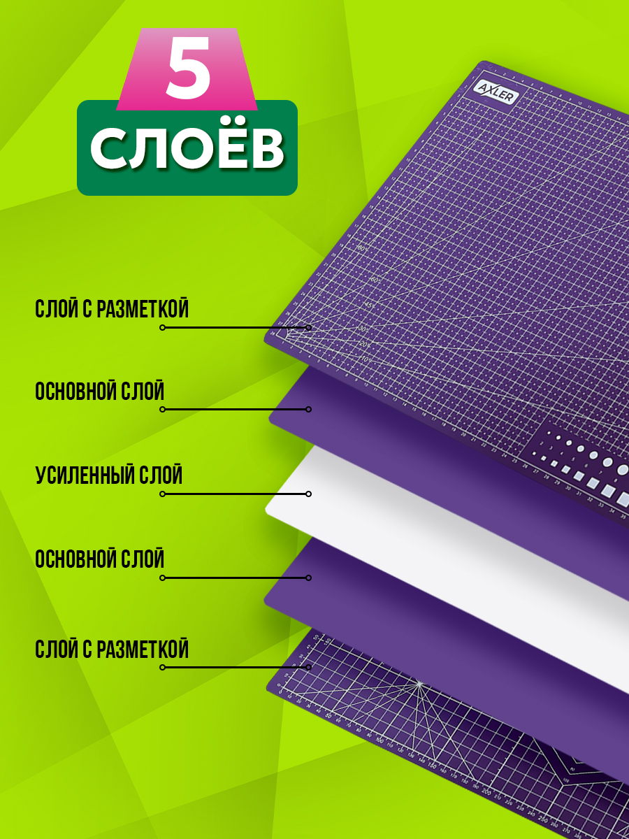 Коврик для лепки AXLER - фото 3
