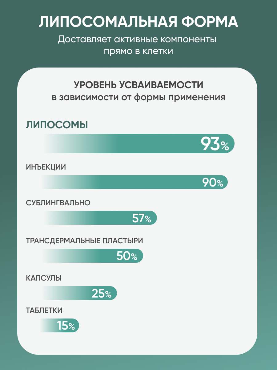 БАД Ринфолтил Витаминно-минеральный комплекс для роста волос - фото 5
