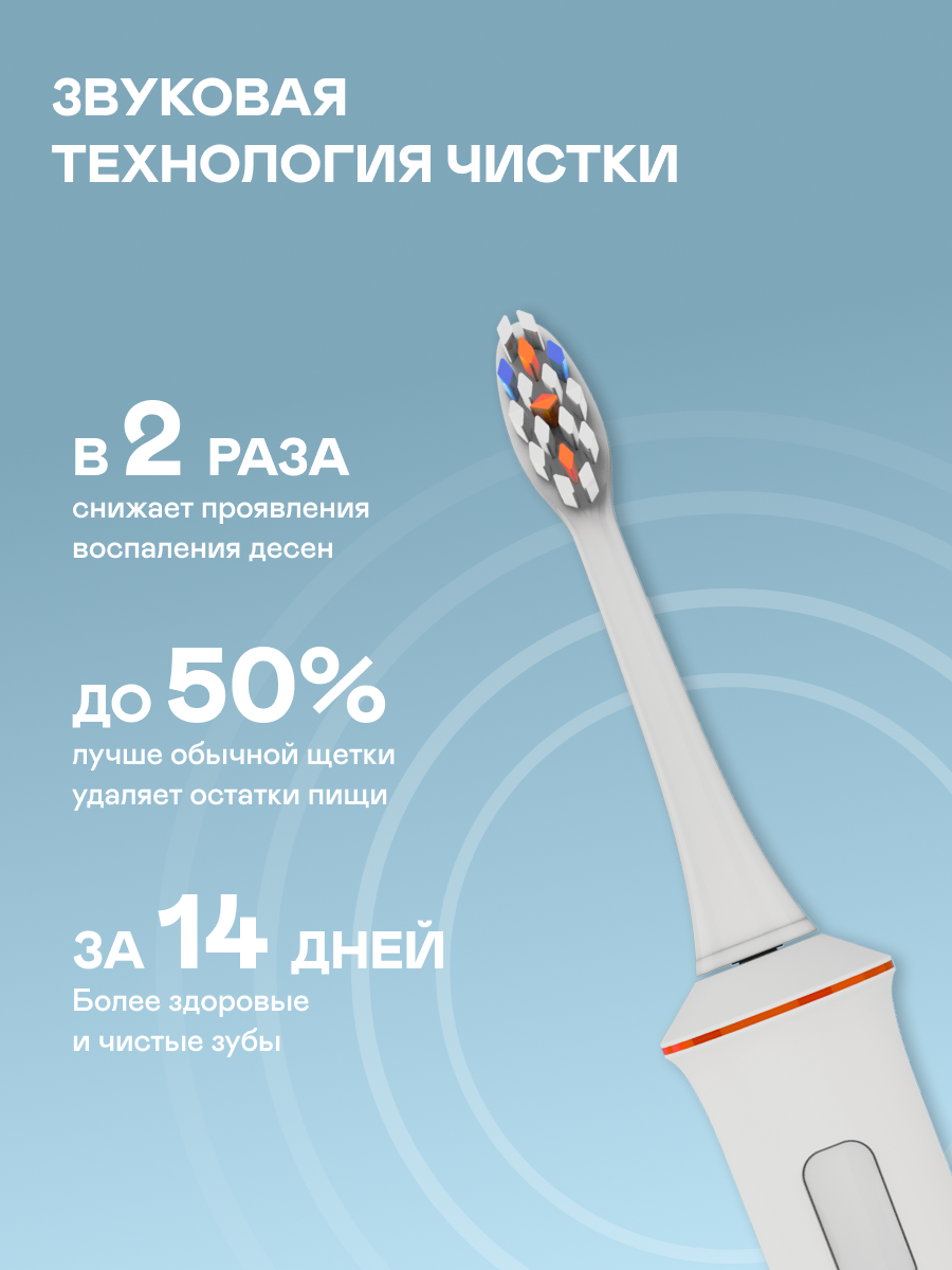 Зубная щетка электрическая GARLYN 1 шт. - фото 2