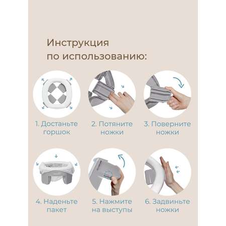 Горшок ROXY-KIDS Дорожный