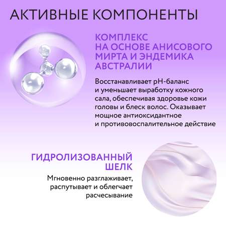 Кондиционер Ollin 400 мл