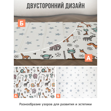 Коврик детский для ползания METOMI Веселыеживотные/Звезды