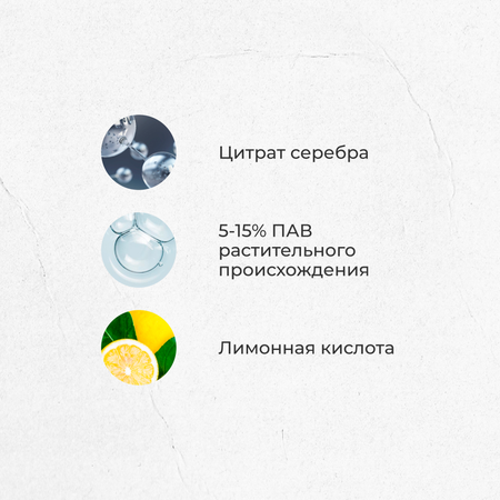Чистящее средство для кухни ECOCLARhome АНТИЖИР 500 мл