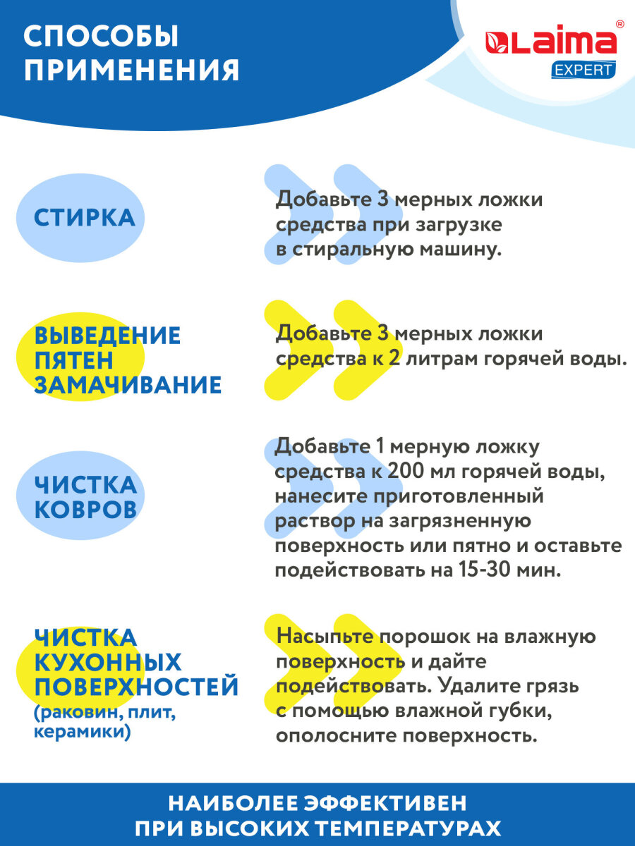 Пятновыводитель Лайма - фото 4