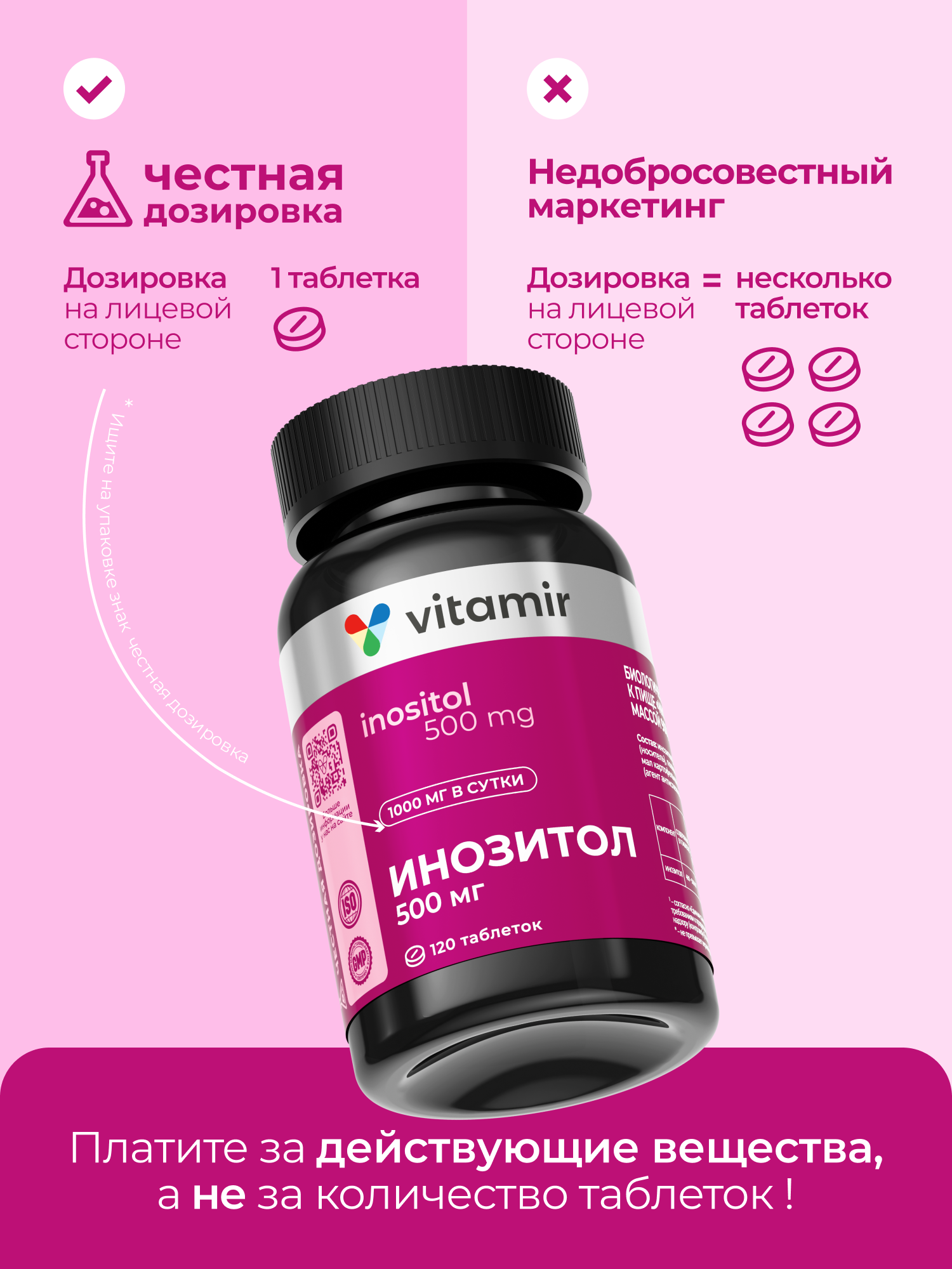 Витамины для женского здоровья VITAMIR Инозитол 500 мг, 120 таблеток - фото 3