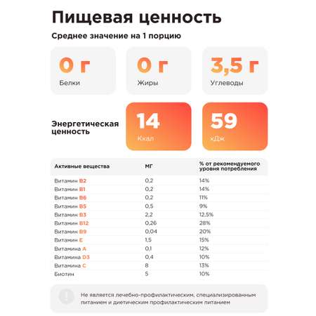 Многокомпонентный препарат Guarchibao Дренаж со вкусом грейпфрута для похудения 2 упаковки
