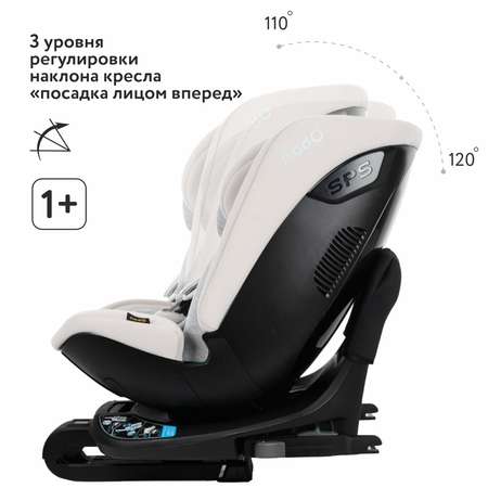 Автокресло nado Litchi Isofix 0+/1/2/3 (0-36 кг)
