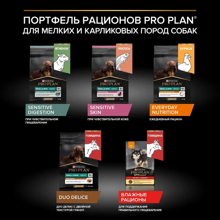 Корм сухой для собак PRO PLAN DUO DELICE 700г с говядиной для мелких и карликовых пород - фото 5