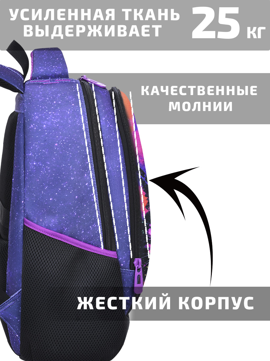 Рюкзак Evoline Кошка - фото 5